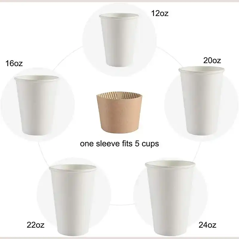 Eco friendly Kraft Coffee Cup Sleeve Jacket Clutch10-24 oz. – 1200/Case - Image 4